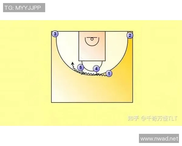 上海篮球队中路突破战术分析及其成效探讨 上海篮球队中路突破战术分析及其成效探讨