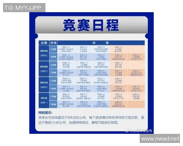 上海乒乓球队在比赛经验排名中创下新高引发广泛关注与热议