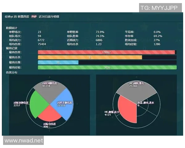 南京排球队节奏表现数据分析揭示团队配合与战术执行的关键因素 南京排球队节奏表现数据分析揭示团队配合与战术执行的关键因素
