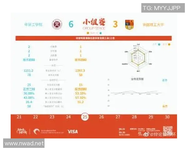 成都与重庆排球队对决战术分析及赛后复盘总结